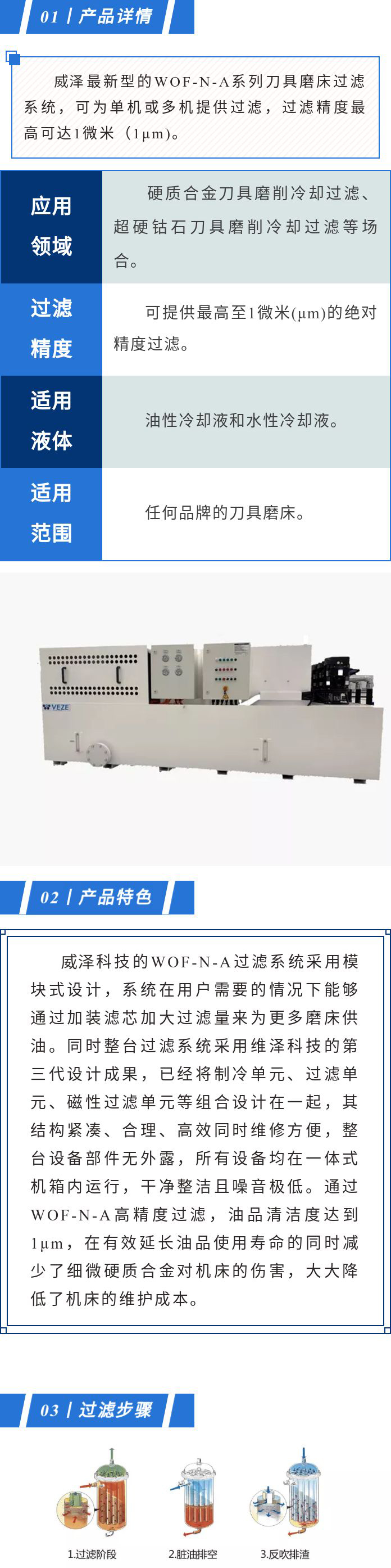 刀具磨床過濾系統(tǒng)詳情